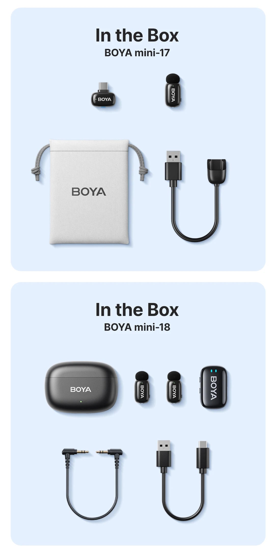 BOYA Mini Wireless Lavalier Mic | iPhone 15/Android/Camera