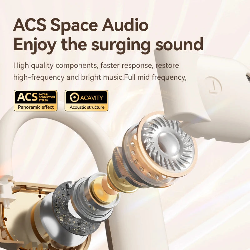 Bluetooth 5.3 Open-Ear Earphones – ANC, Touch Control