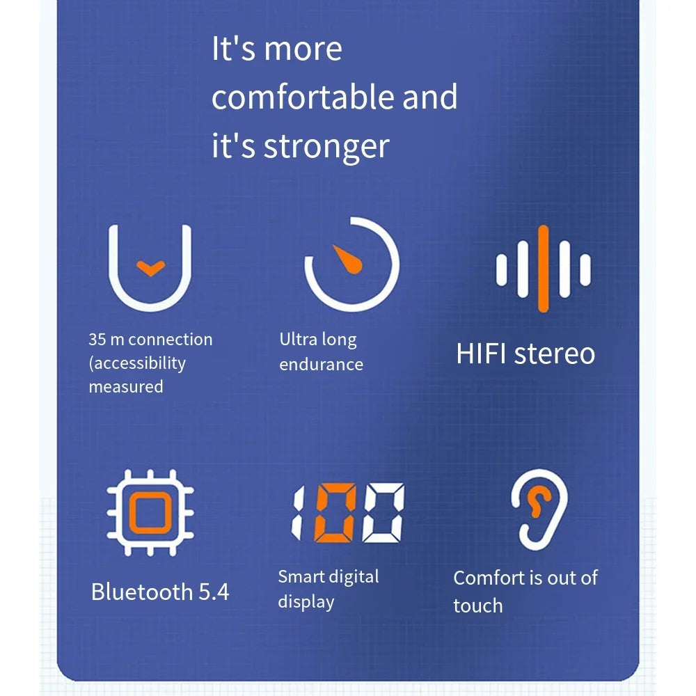 BAPPSUS Bluetooth 5.4 Bone Conduction Headset | ANC & Digital Display