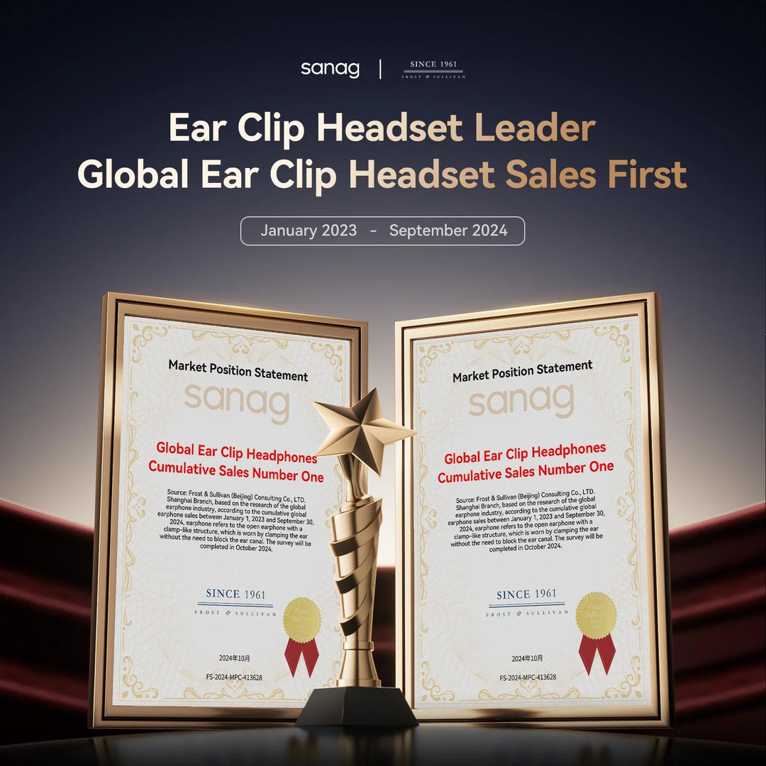 Sanag Bluetooth 5.3 Ear Clip Wireless Earphones | 48 H Playtime