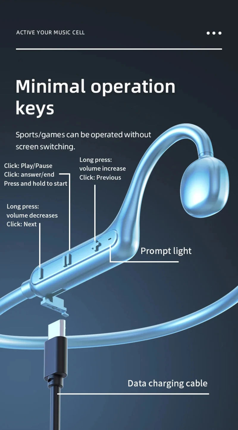 MIJIA Xiaomi Bone Conduction Bluetooth – Sports Ear Hook