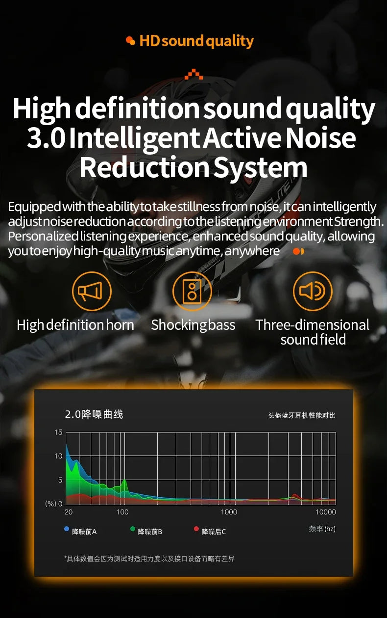 VELEV C50 Bluetooth Helmet Headset – Waterproof, 170H Playtime – audio-accessory