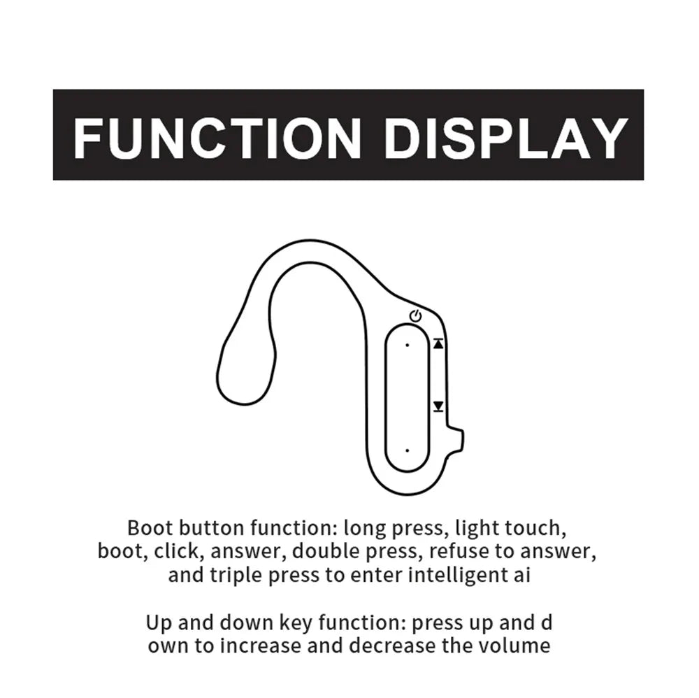 Kebidumei BL09 Bluetooth 5.2 Ear Hook – IPX5, 15H Play