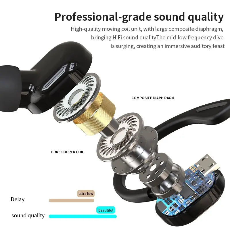 Kebidumei Bluetooth 5.2 Ear Hook Headphone | ANC & Waterproof