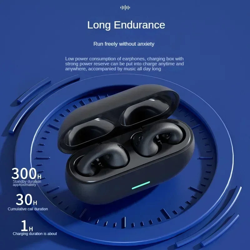 ZONGJI Bluetooth 5.3 Ear Hook Earphones – ANC, Dual Mode