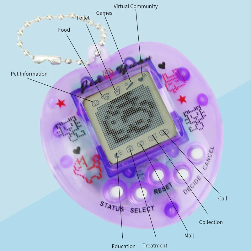 Mini Electronic Pet Game – Virtual Toy with Sound & Learning