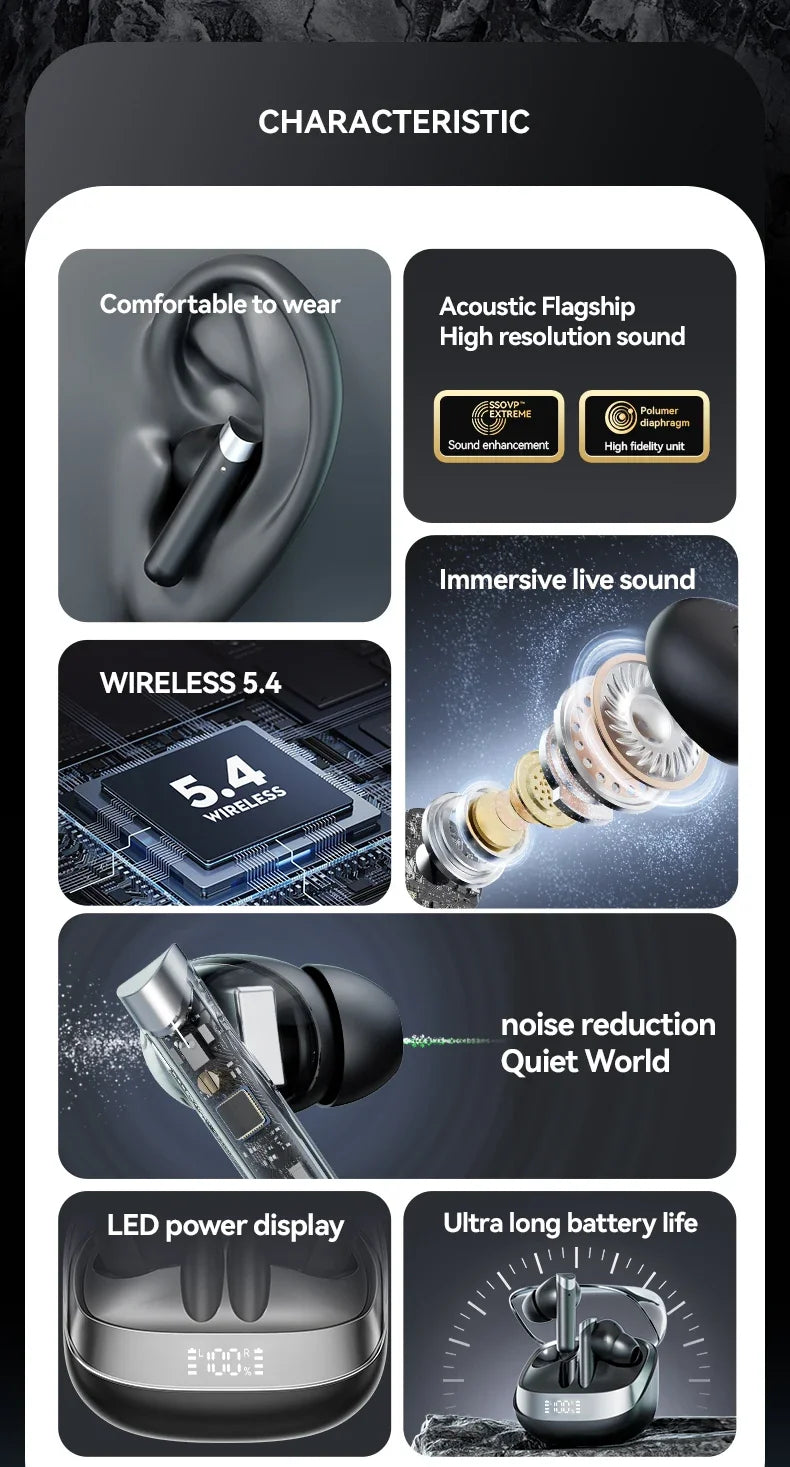 Basix TWS Bluetooth Earphones | ANC In-Ear Wireless