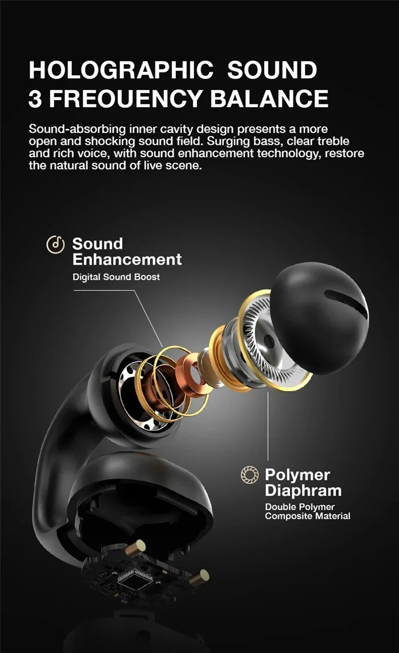 VIKEFON Bluetooth 5.3 Ear Hook – Air Conduction, Sports