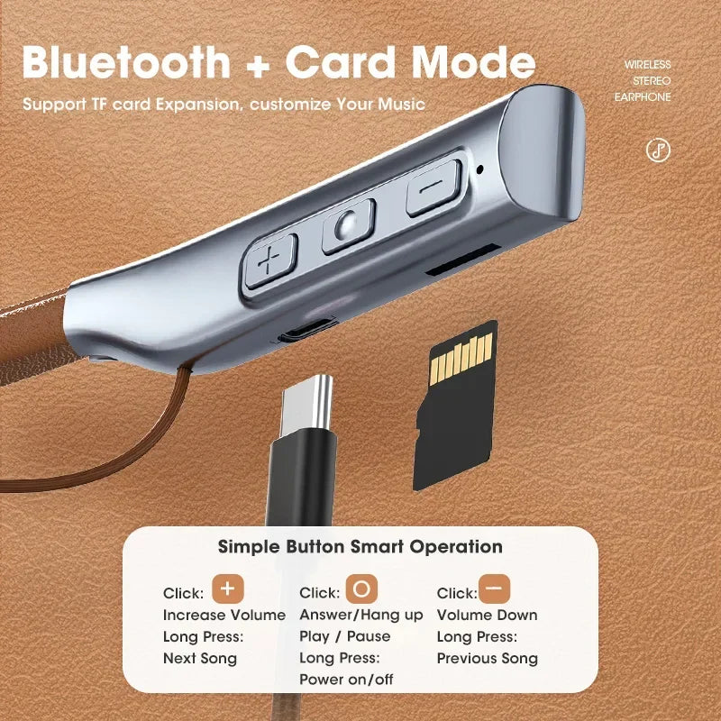 Lamgool Sports Wireless Earphones – Bluetooth 5.0, IPX5, SD Card