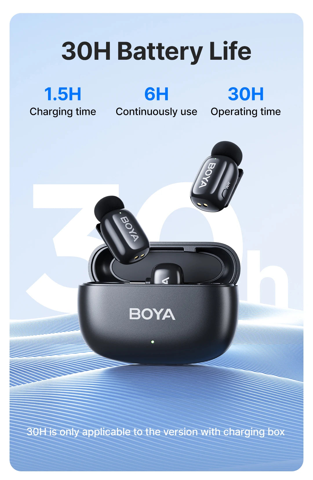 BOYA Mini Wireless Lavalier Mic | iPhone 15/Android/Camera