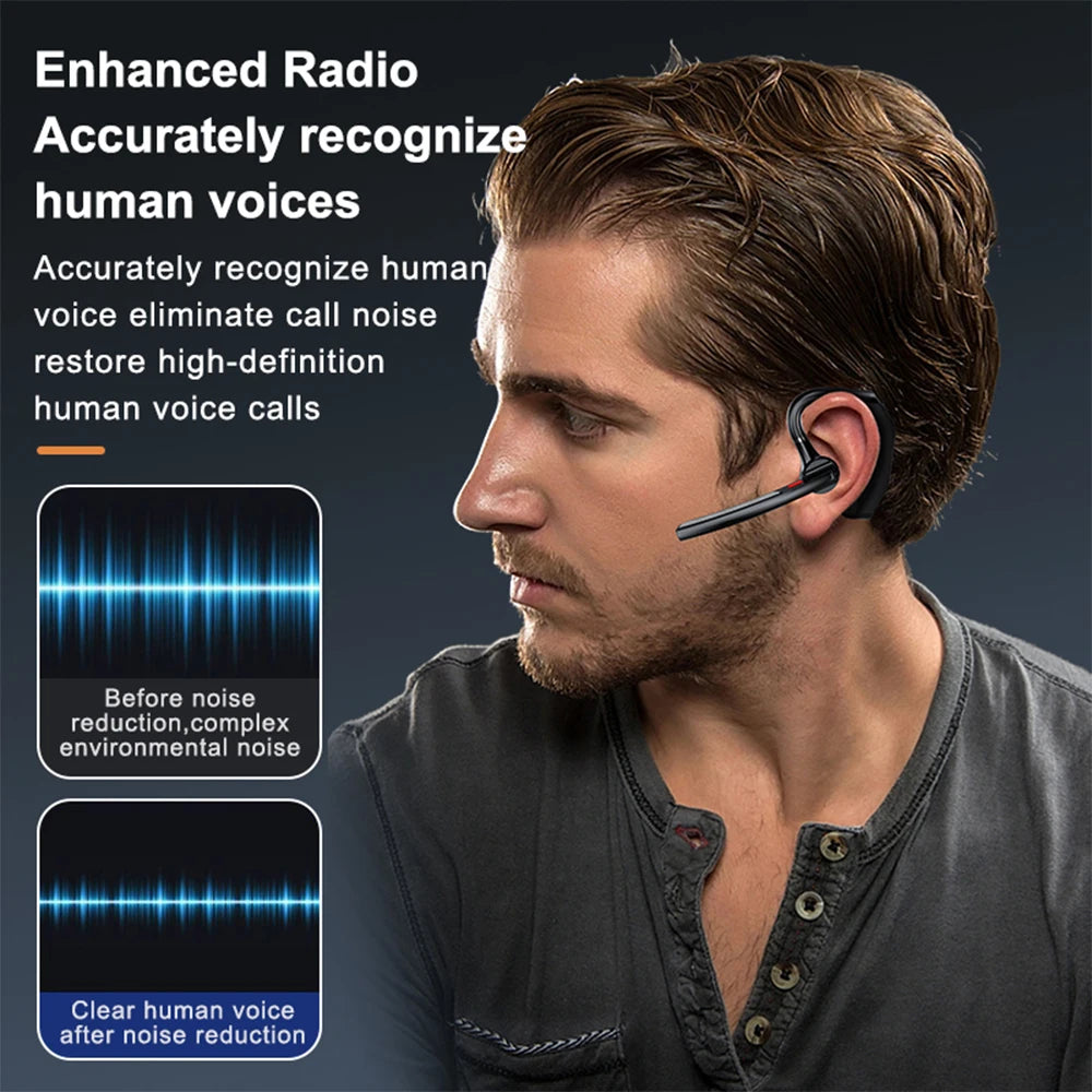 CUGUU V23 Bluetooth Headset – ENC Noise Reduction, 20H Talk – audio-accessory