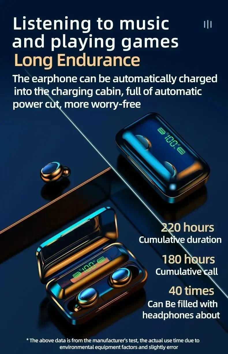 Maerknon F9-5 TWS Bluetooth 5.3 – ANC, Waterproof, Hi-Fi