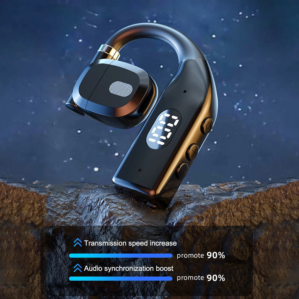 CUGUU Air Conduction Bluetooth 5.3 Headset – Open-Ear, 15H Battery, Rotatable Ear-Hook