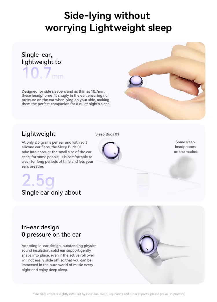 NUOYAREN TWS Bluetooth Earphones | ANC Wireless In-Ear