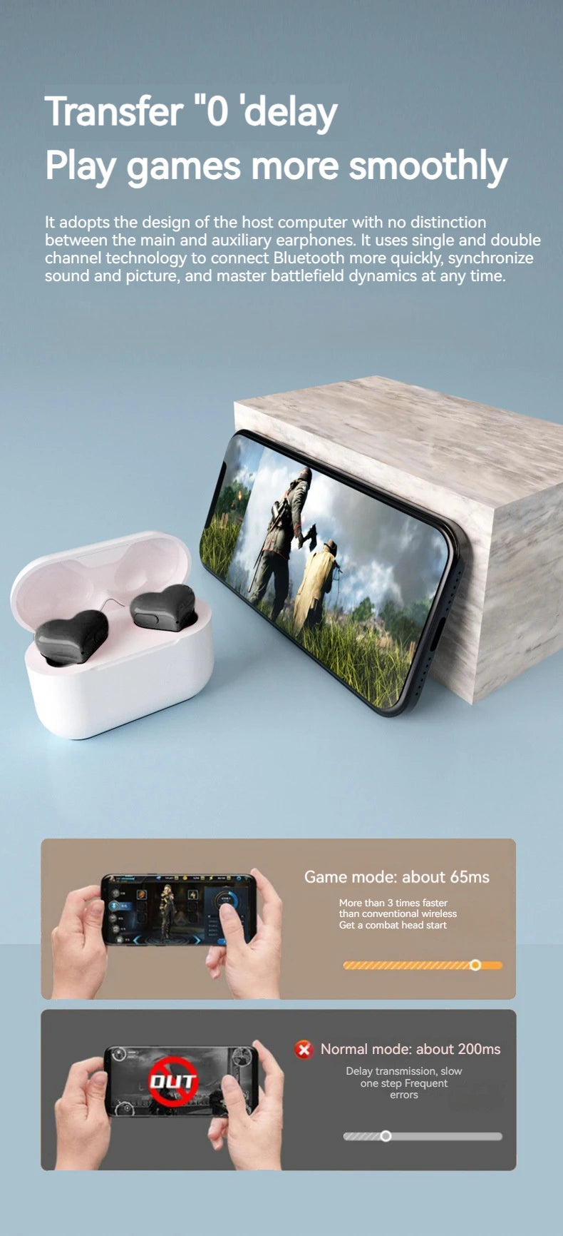FANHUN Bluetooth 5.3 TWS Earbuds with Mic & Siri – audio-accessory