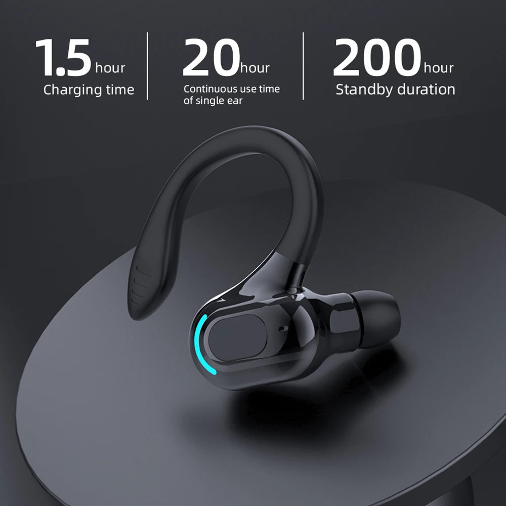 Virwir Bluetooth 5.2 Ear Hook Earbuds – ANC, HiFi Stereo, 60H