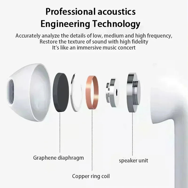 Pro 6 TWS Wireless Bluetooth Earbuds – Stereo Sound, Mic, Compact Charging Case