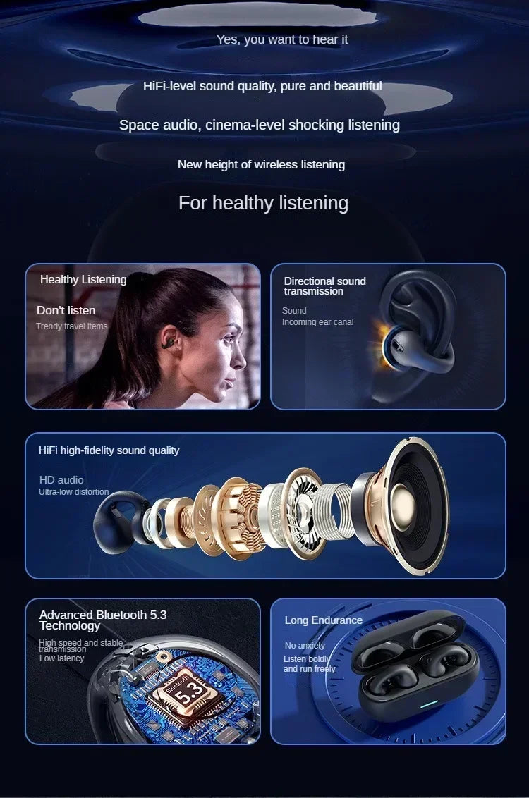 ZONGJI Bluetooth 5.3 Ear Hook Earphones – ANC, Dual Mode