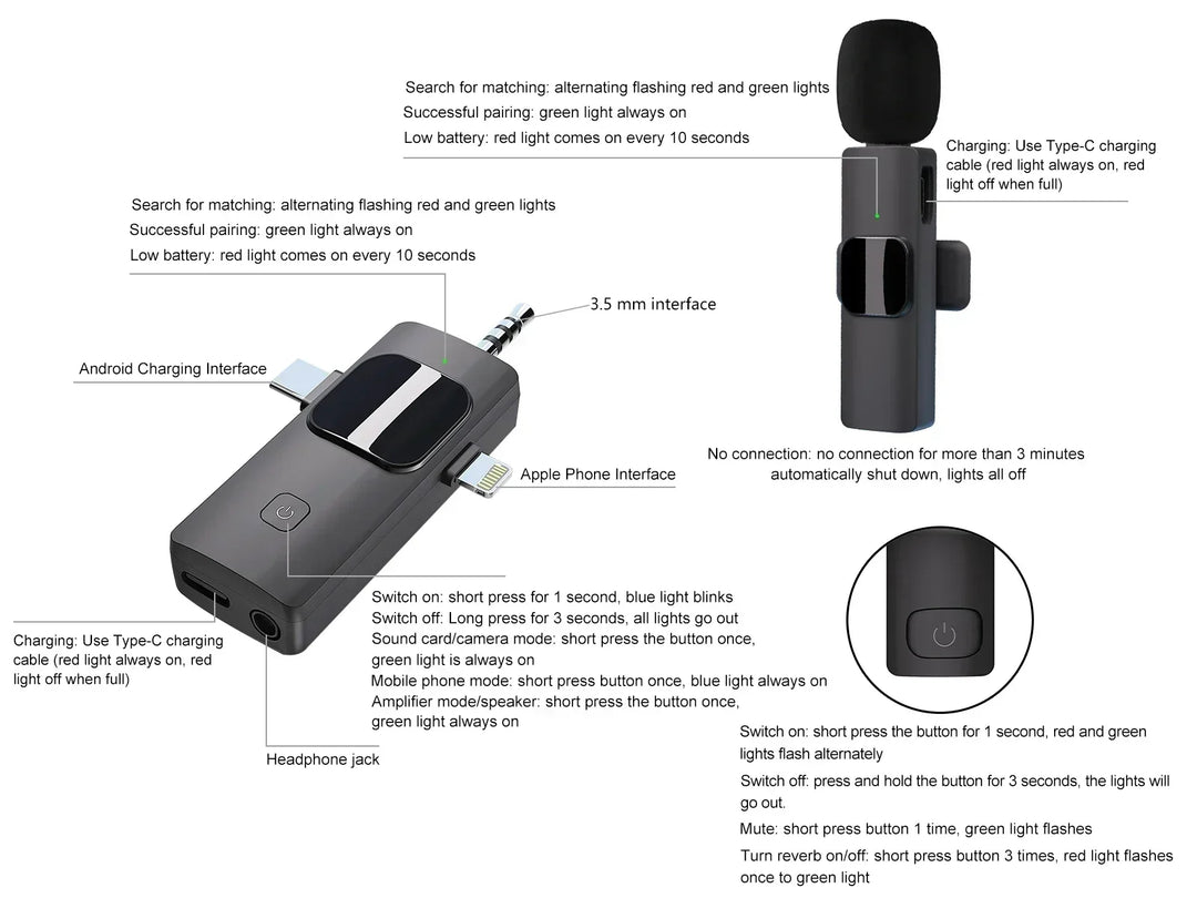 VIKEFON 3-in-1 Wireless Lavalier Microphone – Plug & Play Mic for iPhone, Android, DSLR & PC