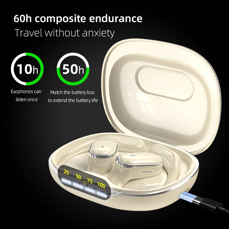 GDLYL Bluetooth 5.4 Earbuds – Sport, Waterproof, LED Display