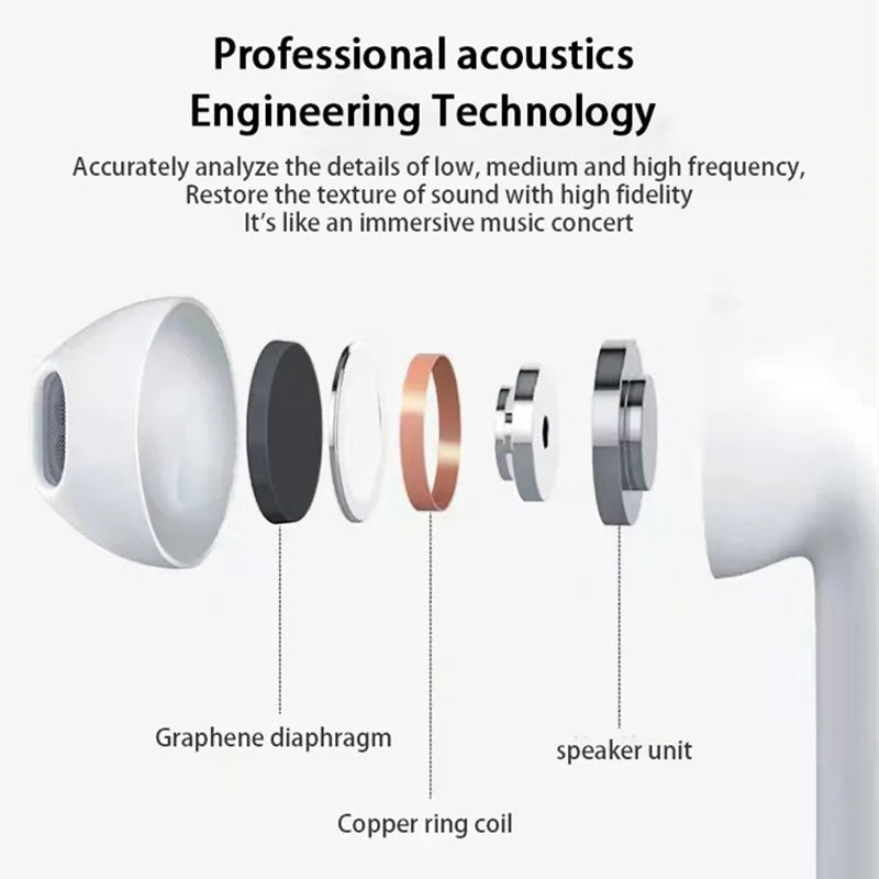 DIXSG TWS Wireless Earbuds – Noise Cancelling Bluetooth 5.0