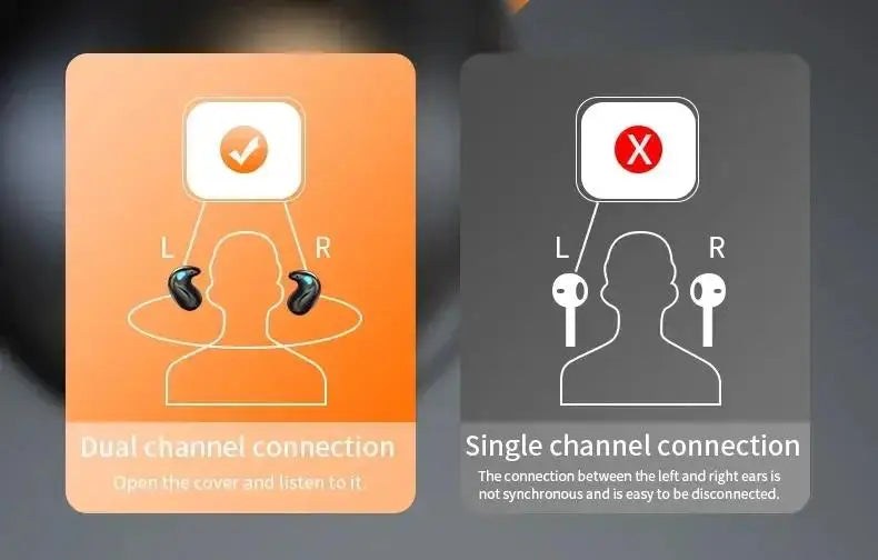 DIXSG Bluetooth In-Ear Headphones – Hybrid ANC
