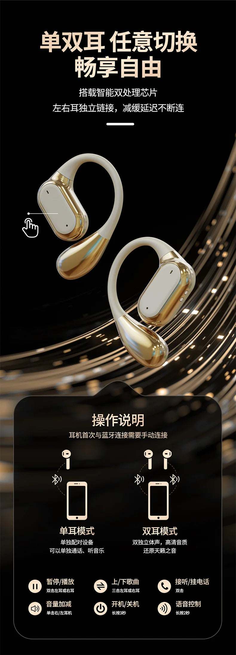 Bluetooth 5.3 Ear Hook Headphones – Wireless, Waterproof & HiFi