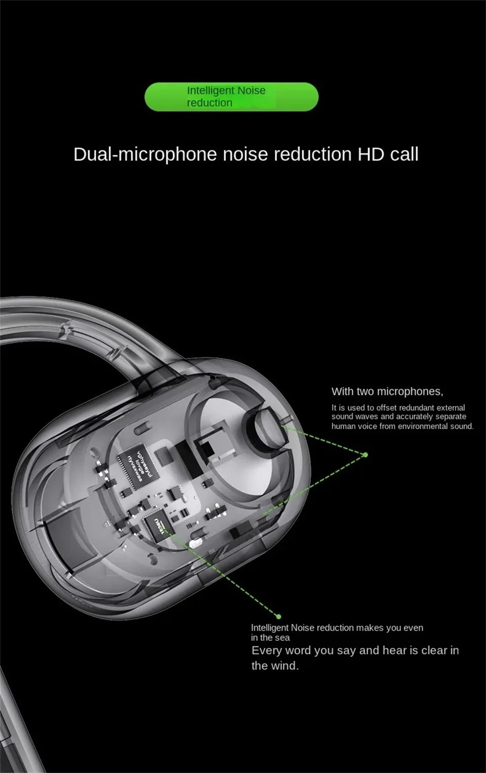 STTKGZD Bluetooth 5.3 Headset – Open Air, 30H ANC Audio – audio-accessory