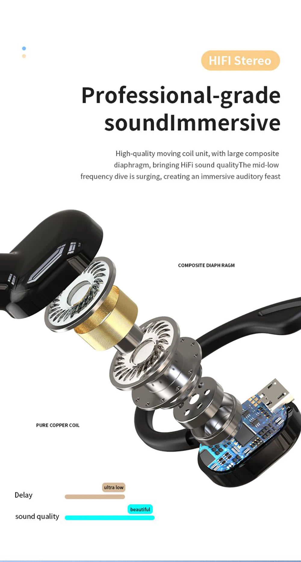 Kebidumei Bluetooth 5.2 Ear Hook Headset – ANC, Waterproof