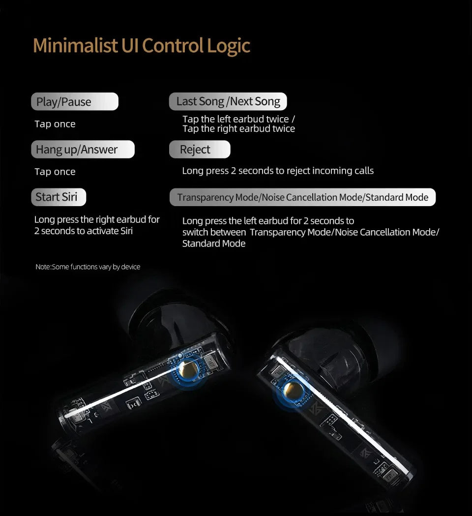 KZ Carol TWS Earphones – Hybrid ANC, 42H Battery, Low Latency