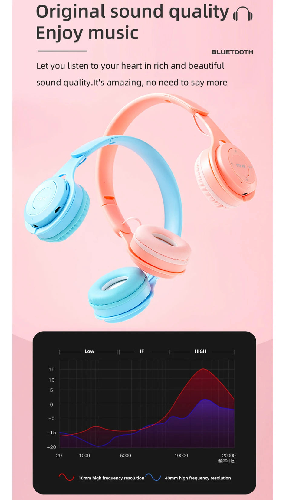 Brorikoy Bluetooth 5.0 Ear Hook – ANC, Wireless, Sports