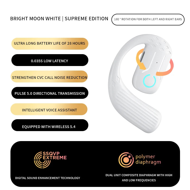 Bluekaka Open Wireless Headset – Noise Cancelling, Waterproof