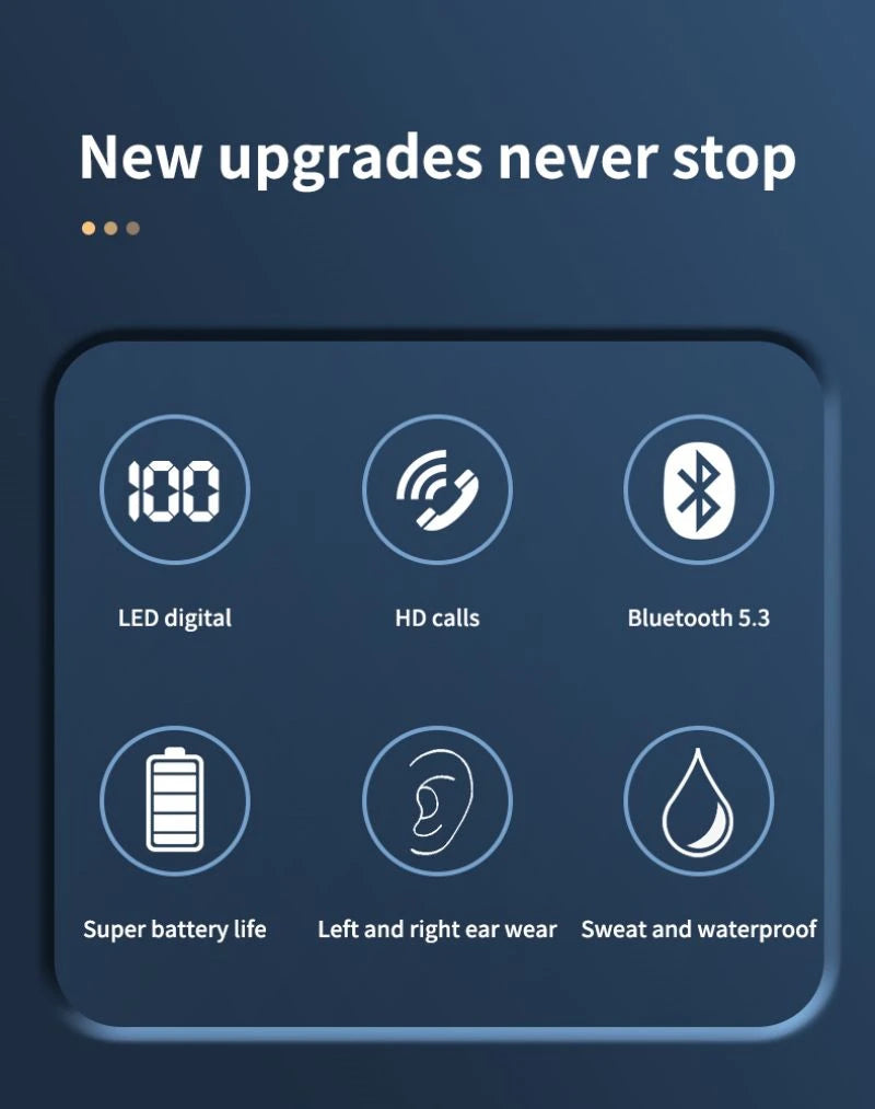 Kebidumei X6 Bluetooth 5.3 Headset – ANC, 15H Playtime, IPX5