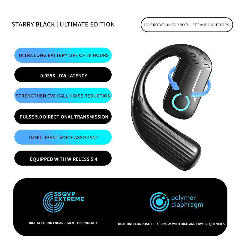 Bluekaka Open Wireless Headset – Noise Cancelling, Waterproof
