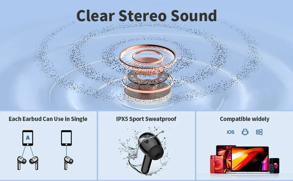 Funlarto Wireless Earbuds – 50H Playtime, Deep Bass, Waterproof
