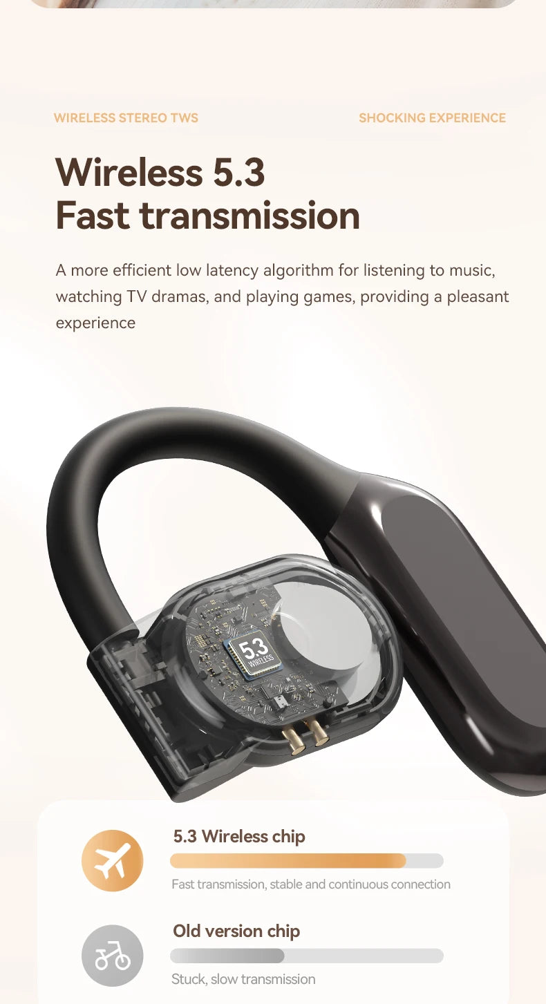 Bluetooth 5.3 Open-Ear Earphones – ANC, Touch Control