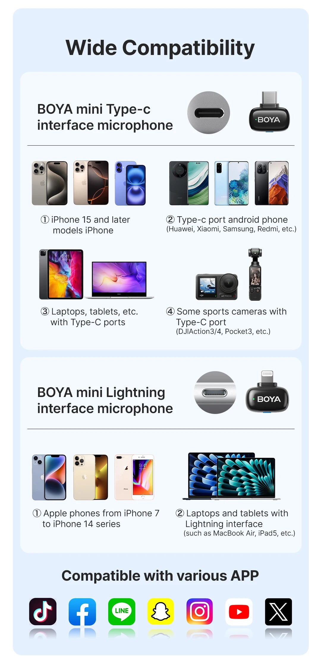 BOYA Mini Wireless Lavalier Mic | iPhone 15/Android/Camera