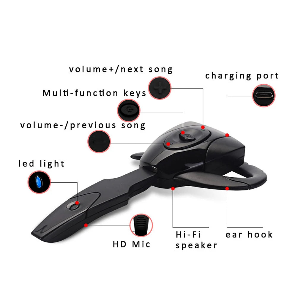 Elenxs Bluetooth Ear Hook Headset – ANC, 6H Talk, Driving Use