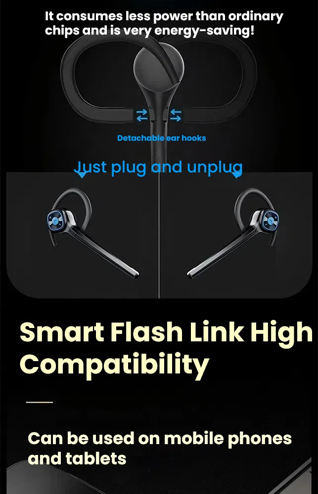 SUOMEIJA SM908 Bluetooth 5.3 Headset – Open-Ear, HiFi Bass, Noise Cancelling
