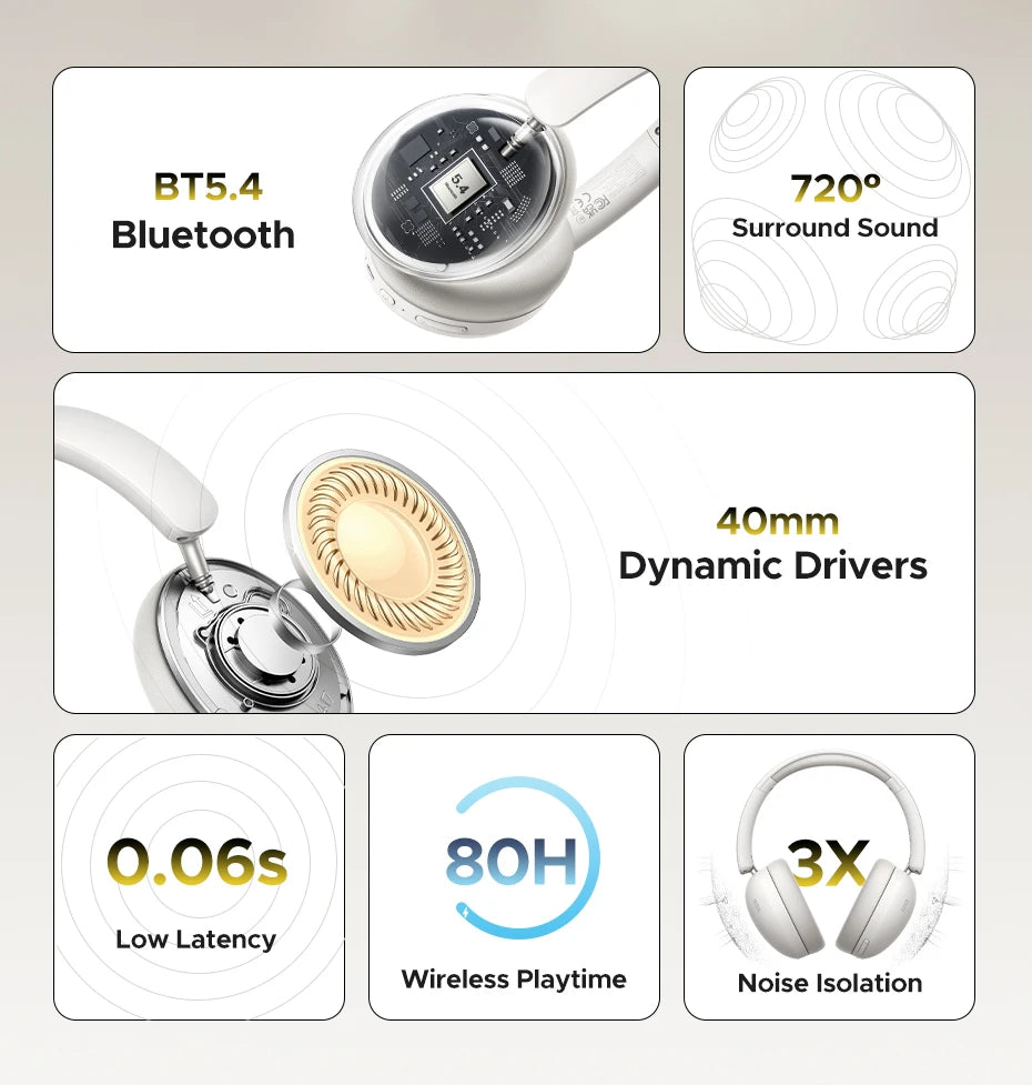 UGREEN Wireless + Wired Headphones – 80 H Battery & Dual Mode