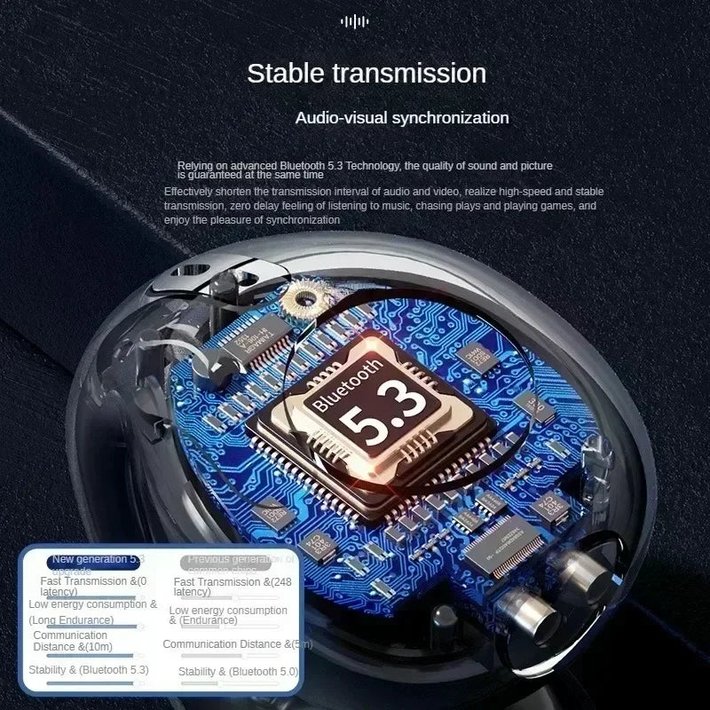 DAMORE Bluetooth 5.3 ANC Wireless Earphones | Hi‑Fi Sport & Office