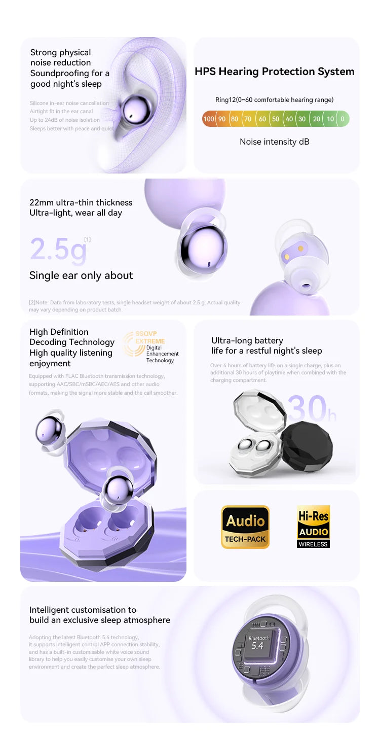 NUOYAREN TWS Bluetooth Earphones | ANC Wireless In-Ear