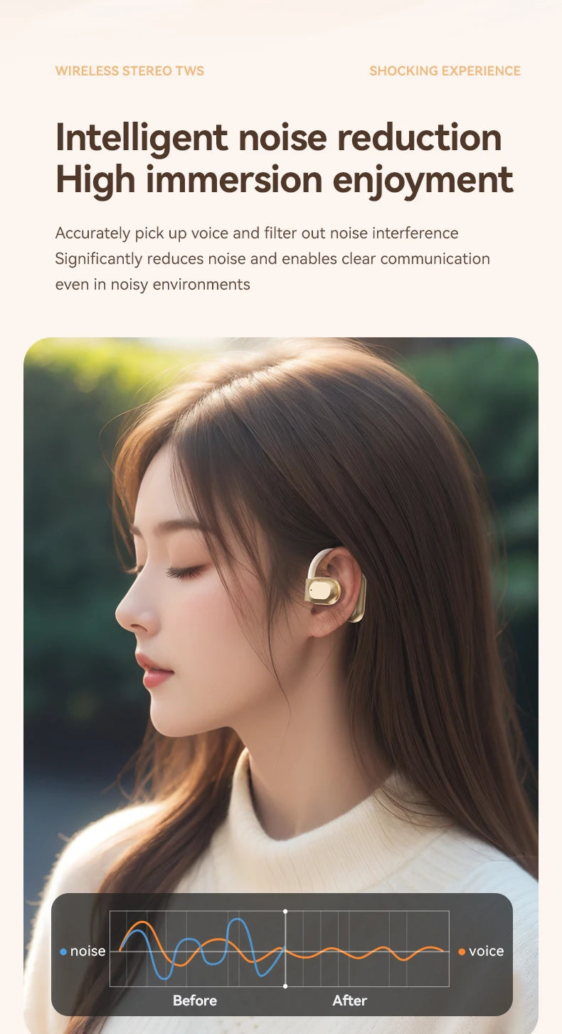 Bluetooth 5.3 Open-Ear Earphones – ANC, Touch Control