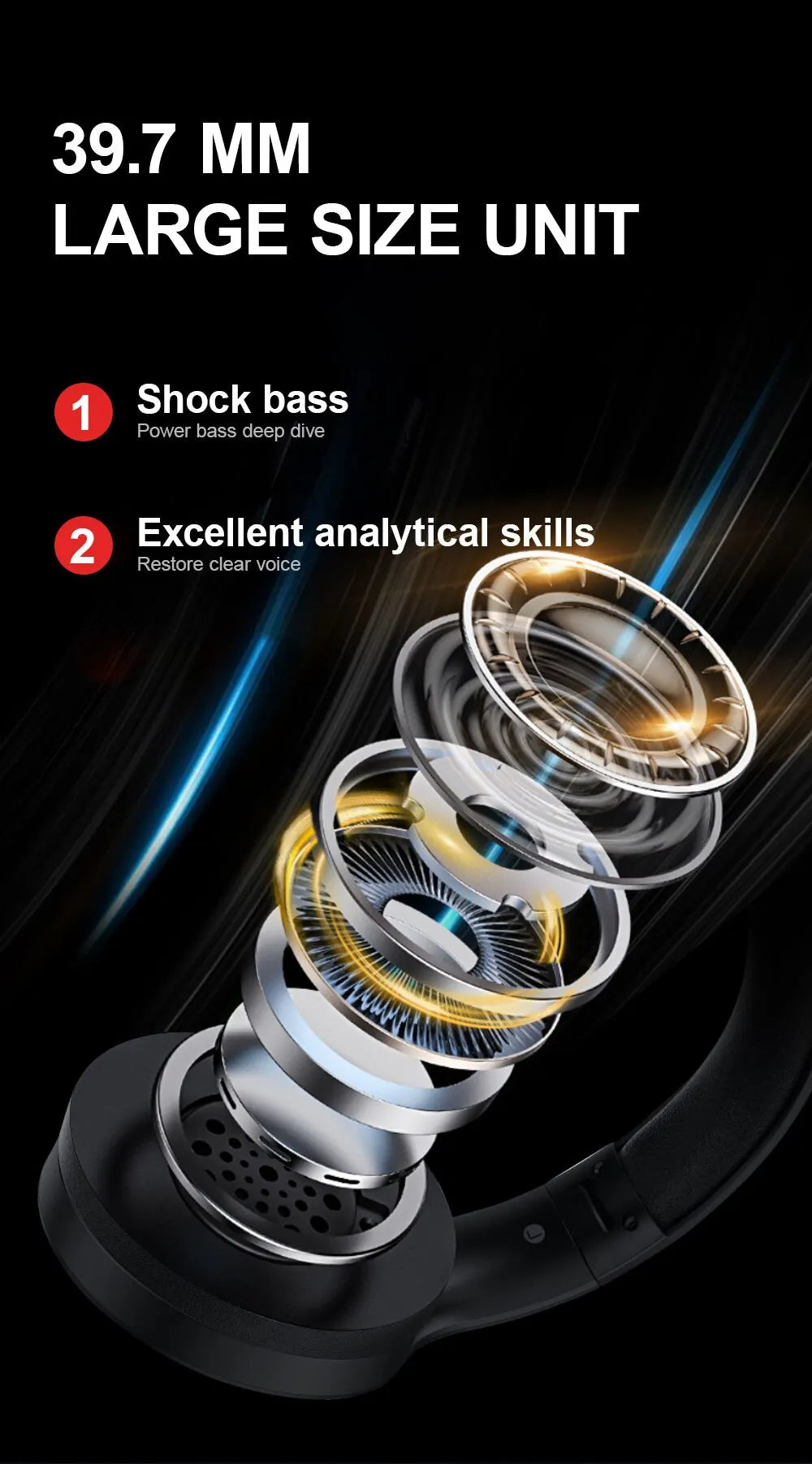 Siindoo JH-919 Bluetooth Headphones – 28H Playtime, Super Bass