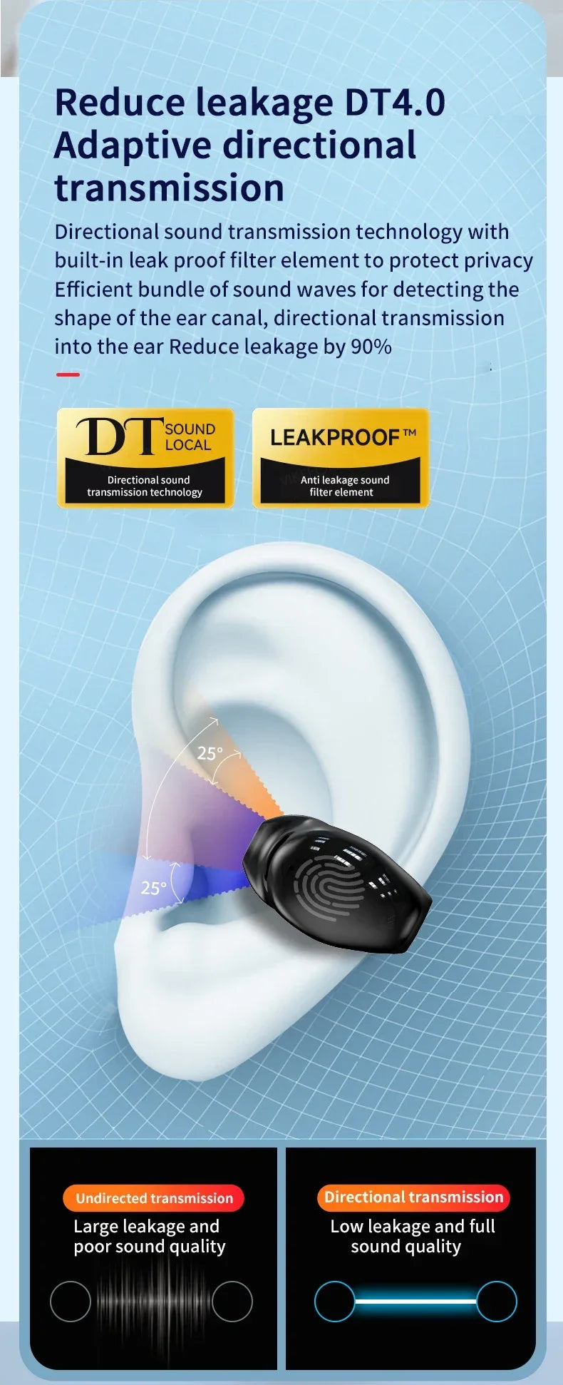 VIKEFON Bluetooth 5.3 Ear Hook Earbuds with Mic – audio-accessory