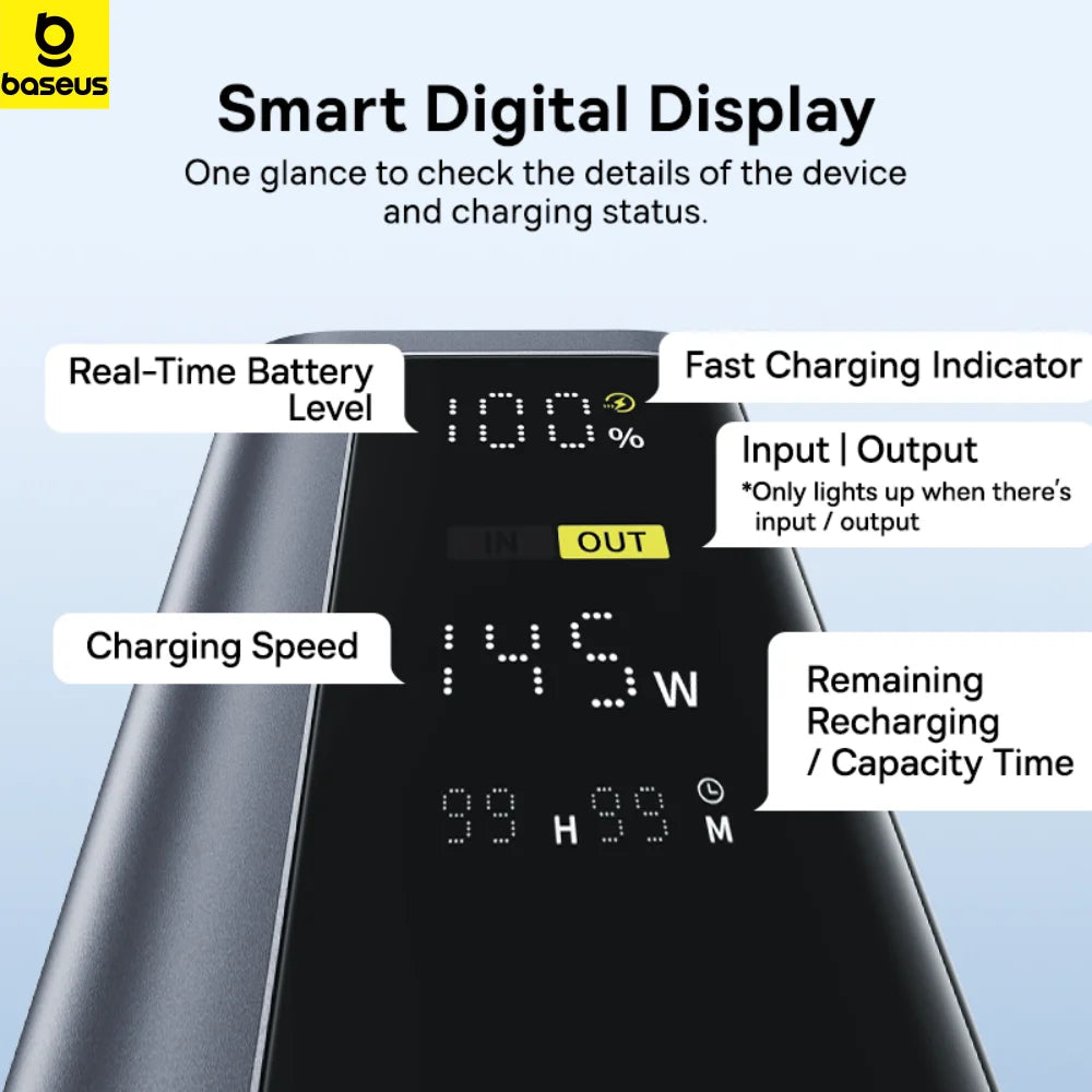 Baseus EnerGeek 145W Power Bank 20800mAh | USB-C