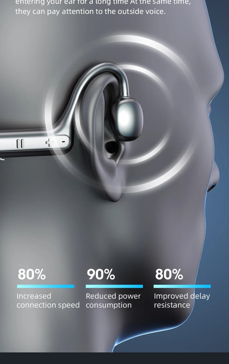 BMAD KS15 Bluetooth Neckband Earphones | ANC & Long Battery
