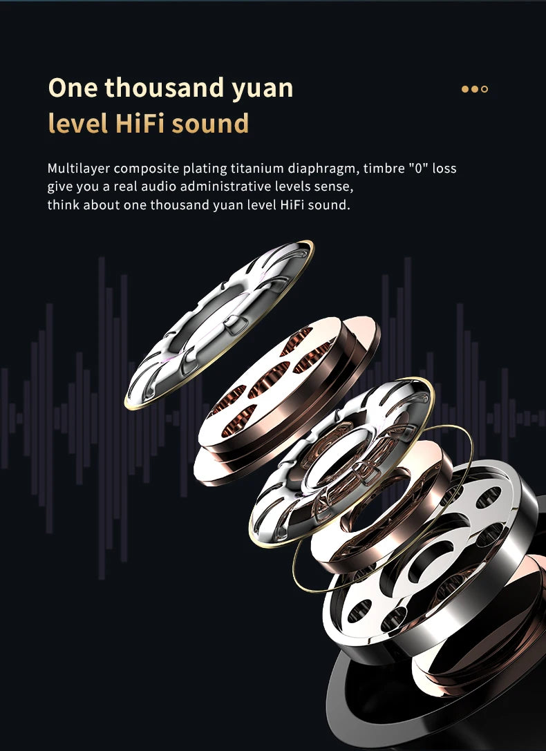 Briame S20 TWS Earphones – Hybrid Noise Cancelling Hi-Fi Wireless Bluetooth Earbuds