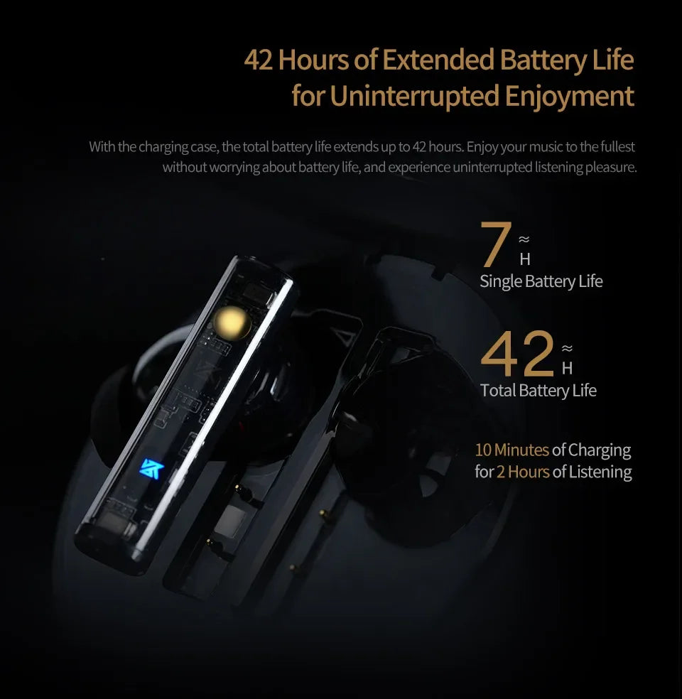 KZ Carol TWS Earphones – Hybrid ANC, 42H Battery, Low Latency