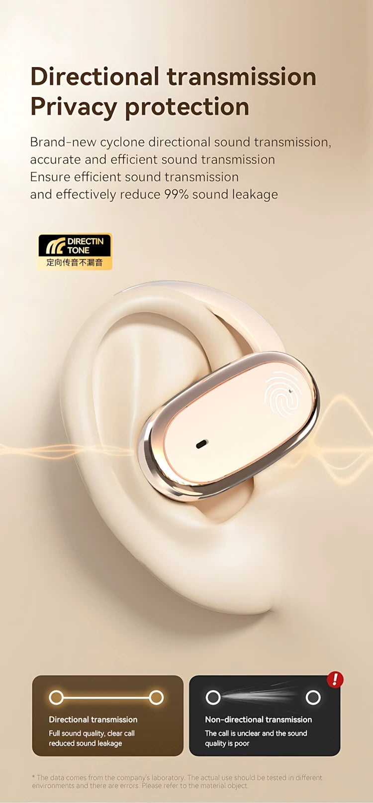TWS Bluetooth 5.3 Earbuds – LED Display, ANC, Waterproof